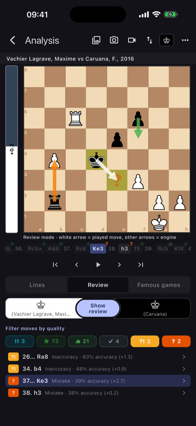 Move by move review